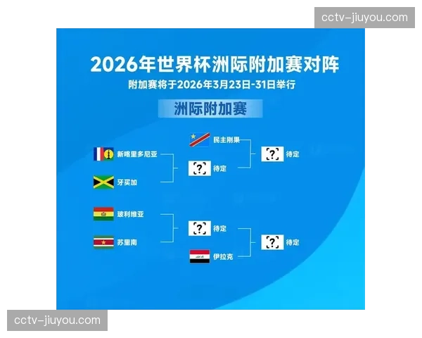 欧洲区附加赛将采用单场淘汰制，这为比赛结果带来了巨大的不确定性。